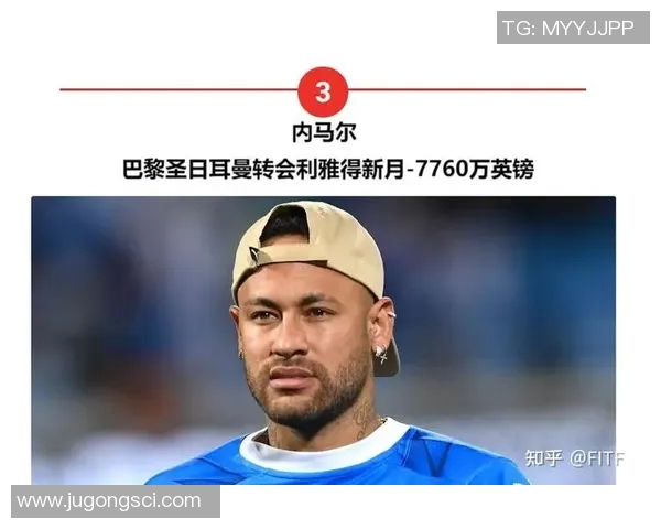 当前国际足坛一线球星的风采与影响力解析