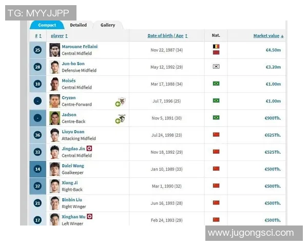 当前世界足坛身价最高的足球球星及其影响力解析 当前世界足坛身价最高的足球球星及其影响力解析