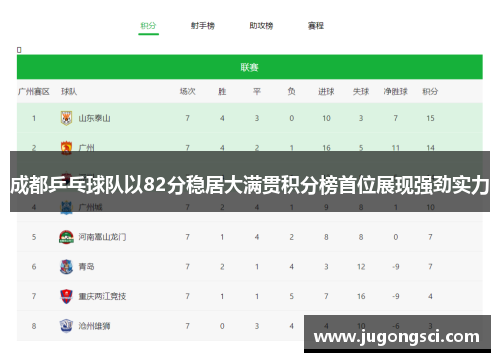 成都乒乓球队以82分稳居大满贯积分榜首位展现强劲实力
